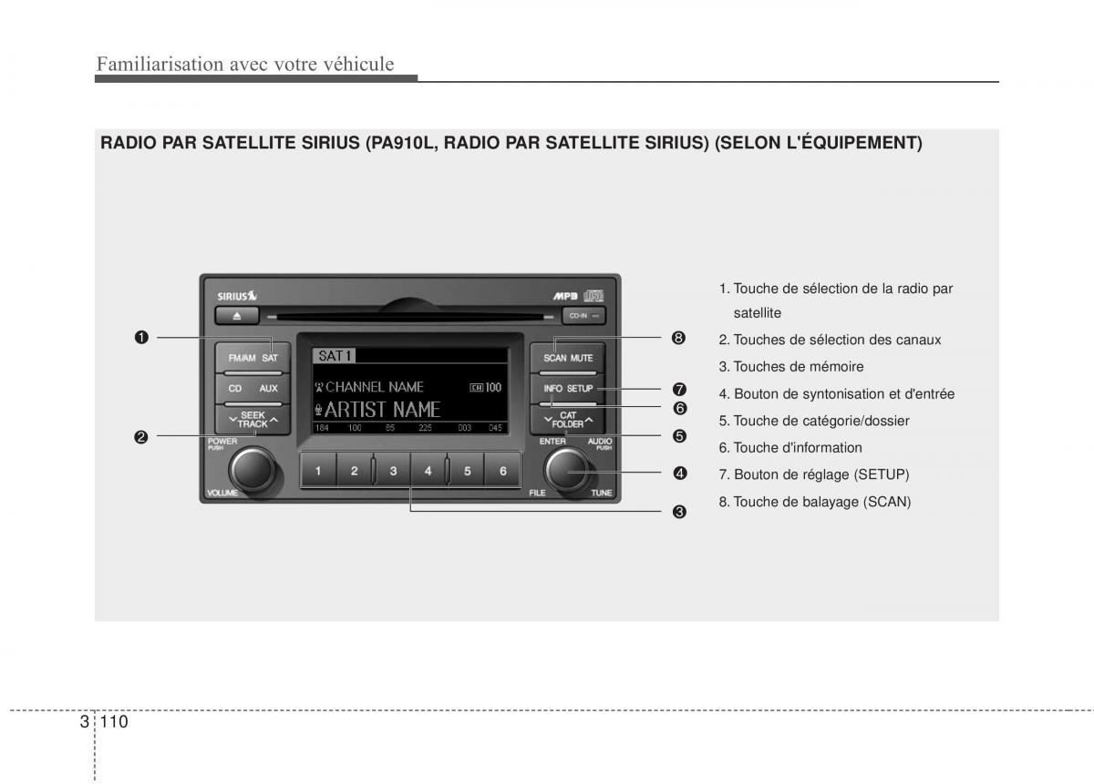 KIA Rio Pride DE manuel du proprietaire / page 120