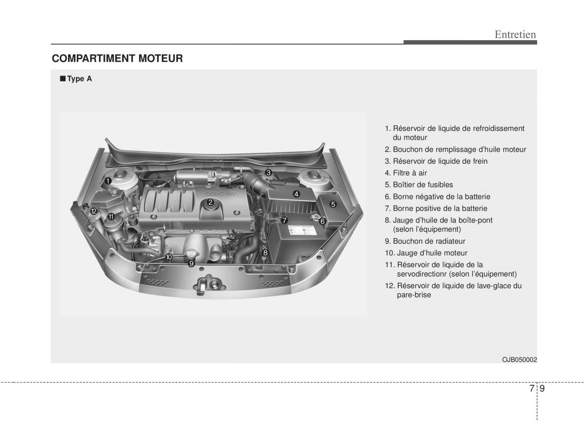 KIA Rio Pride DE manuel du proprietaire / page 214