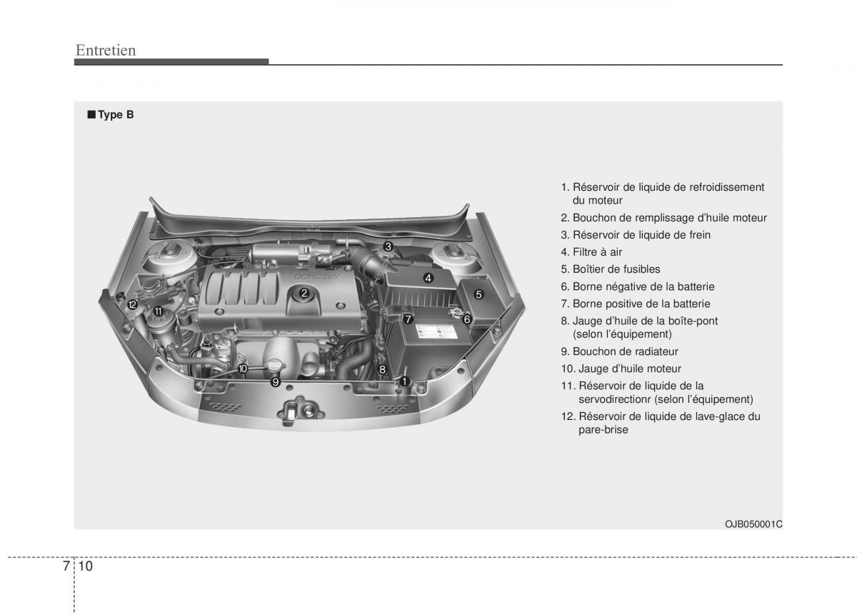 KIA Rio Pride DE manuel du proprietaire / page 215