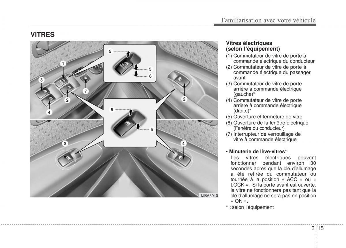 KIA Rio Pride DE manuel du proprietaire / page 25