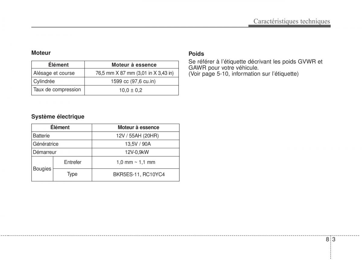 KIA Rio Pride DE manuel du proprietaire / page 251