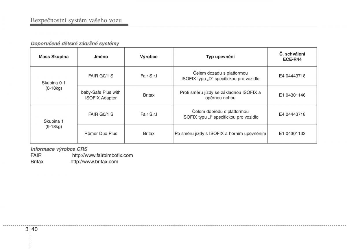 KIA Rio Pride UB navod k obsludze / page 55