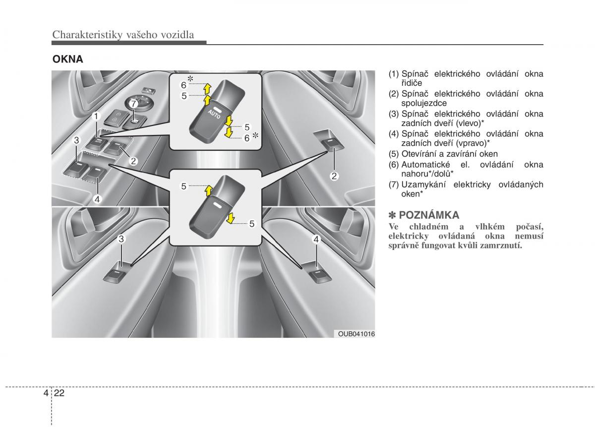 KIA Rio Pride UB navod k obsludze / page 100