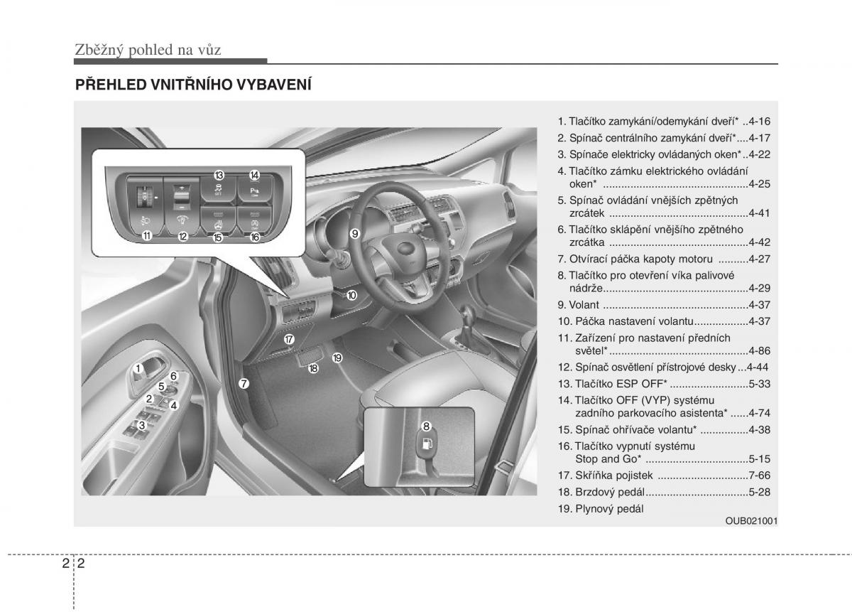 KIA Rio Pride UB navod k obsludze / page 12