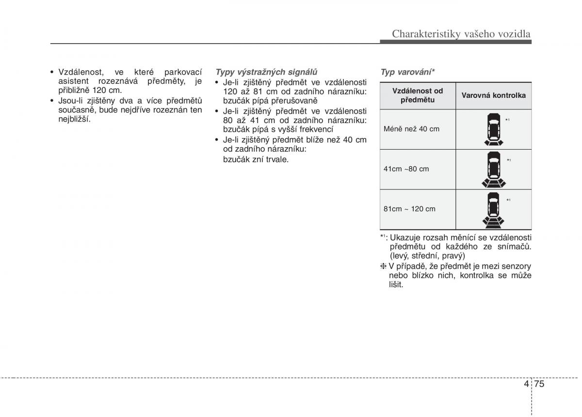 KIA Rio Pride UB navod k obsludze / page 153