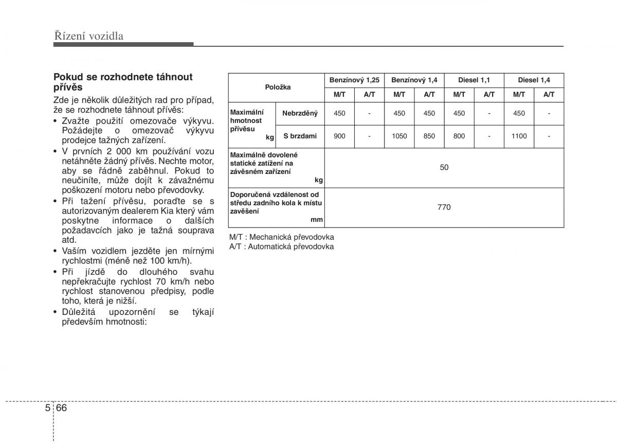 KIA Rio Pride UB navod k obsludze / page 362