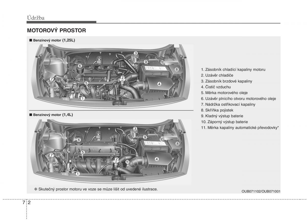 KIA Rio Pride UB navod k obsludze / page 398