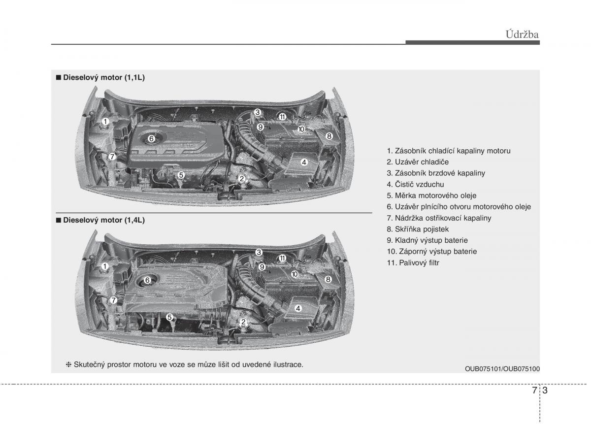 KIA Rio Pride UB navod k obsludze / page 399