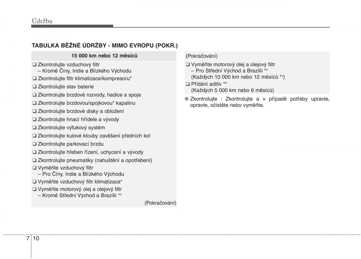 KIA Rio Pride UB navod k obsludze / page 406