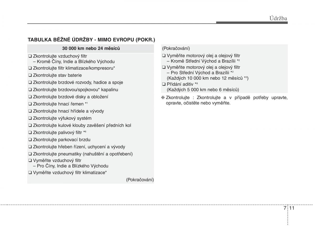 KIA Rio Pride UB navod k obsludze / page 407