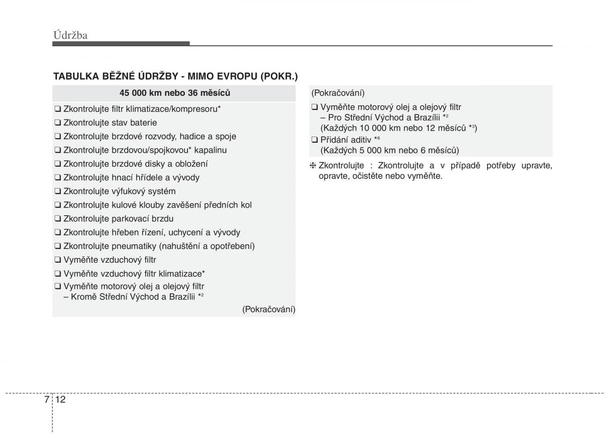 KIA Rio Pride UB navod k obsludze / page 408