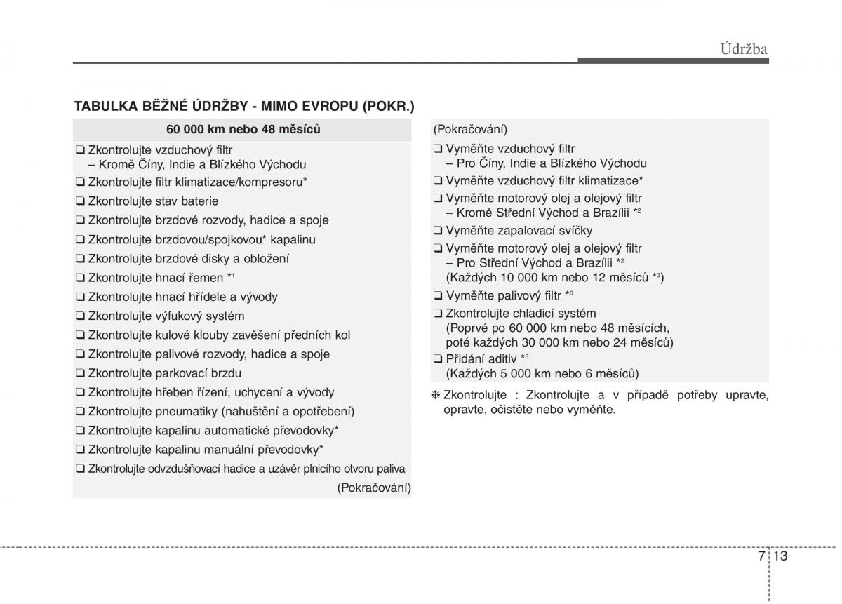 KIA Rio Pride UB navod k obsludze / page 409