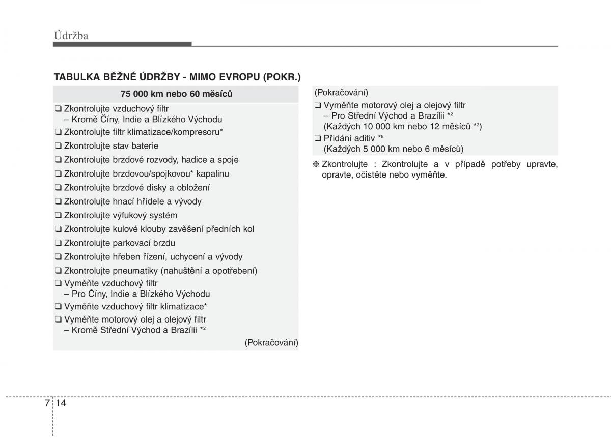 KIA Rio Pride UB navod k obsludze / page 410