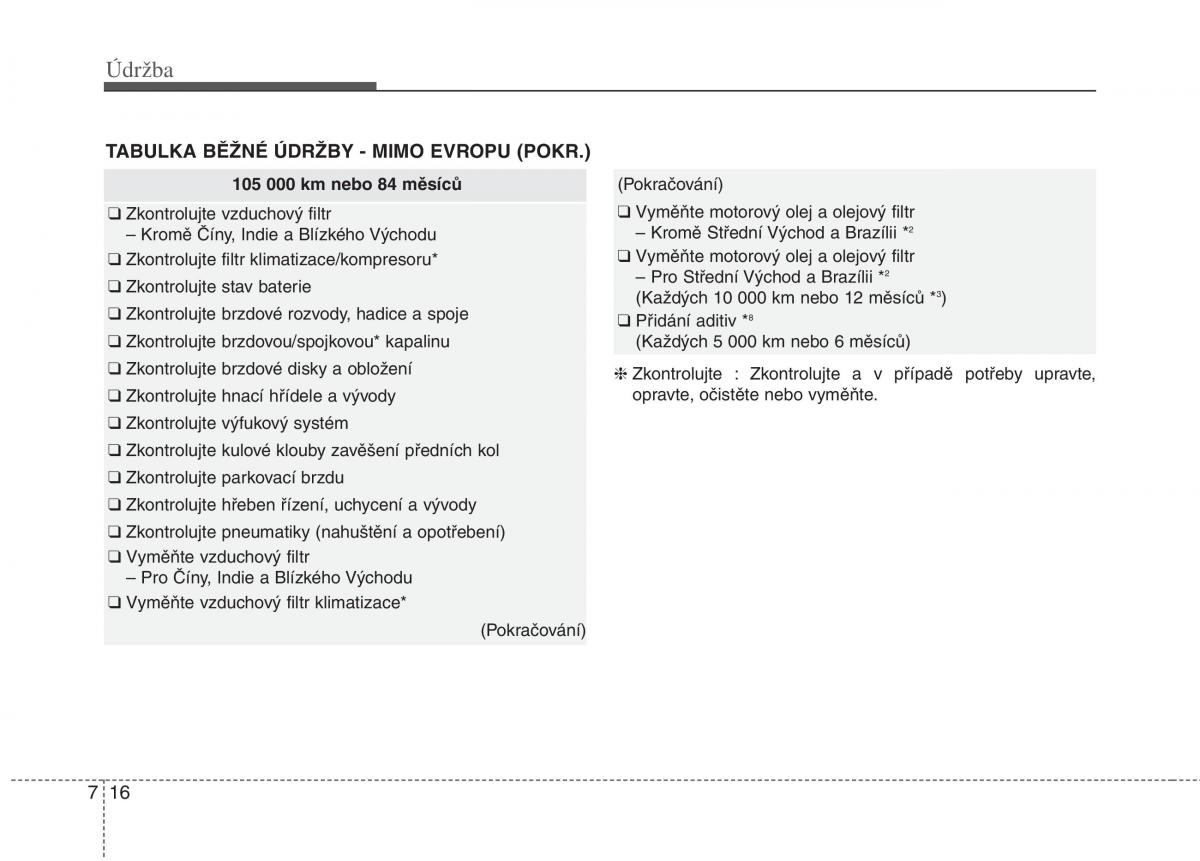 KIA Rio Pride UB navod k obsludze / page 412