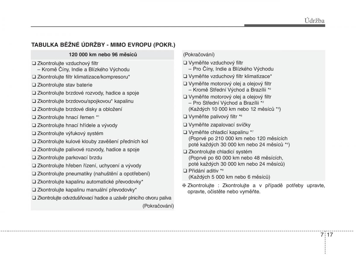 KIA Rio Pride UB navod k obsludze / page 413