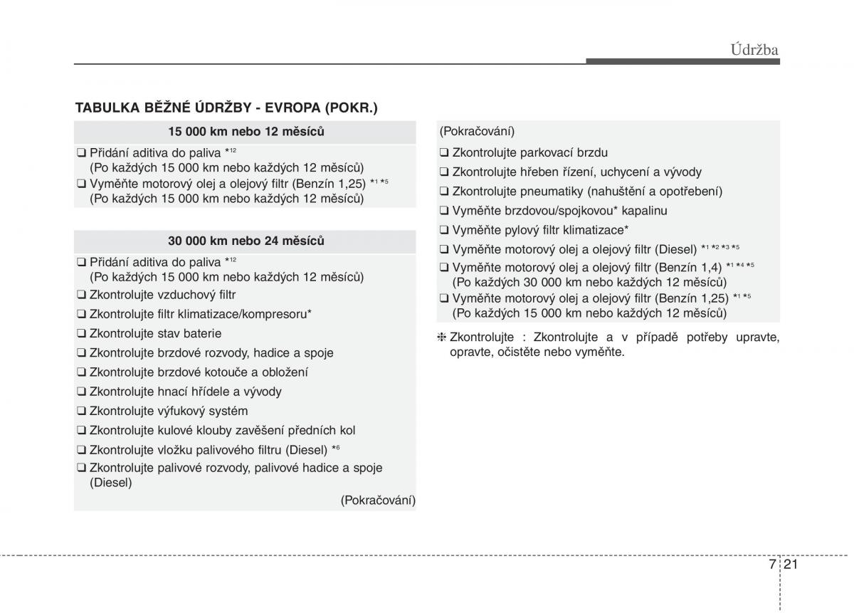 KIA Rio Pride UB navod k obsludze / page 417