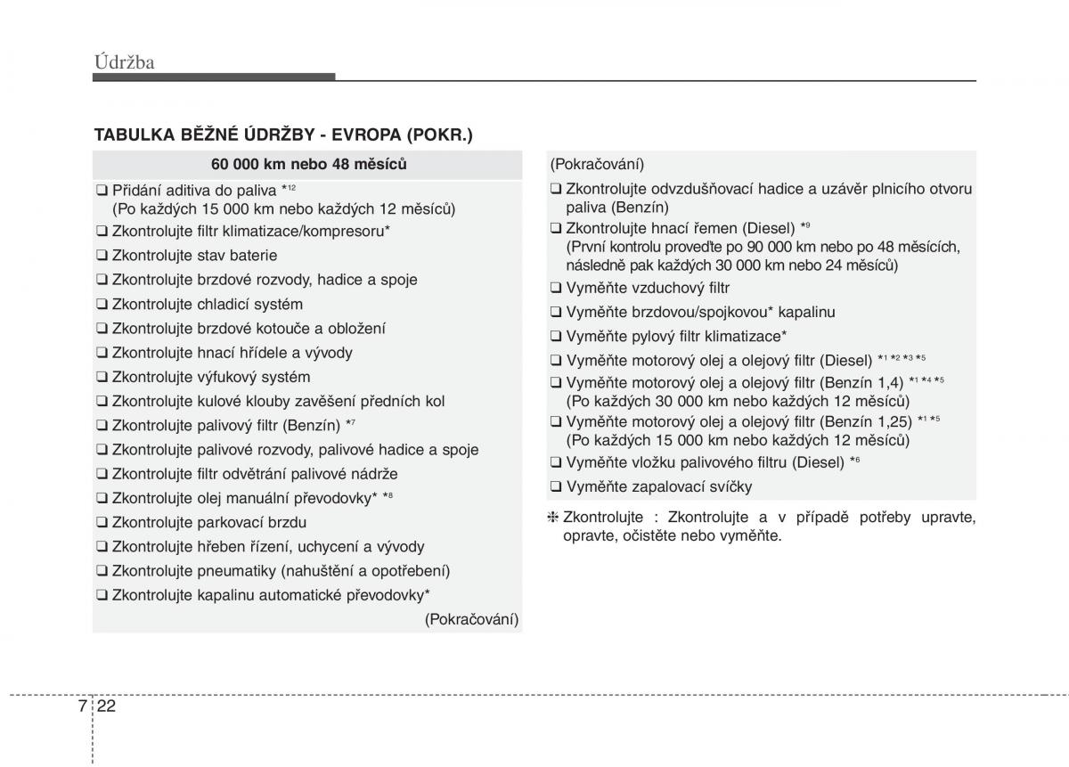 KIA Rio Pride UB navod k obsludze / page 418