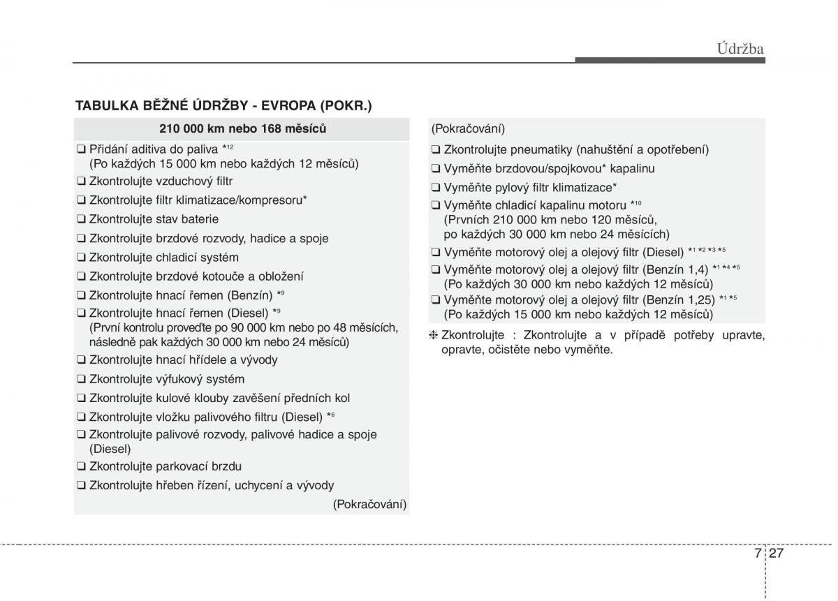 KIA Rio Pride UB navod k obsludze / page 423