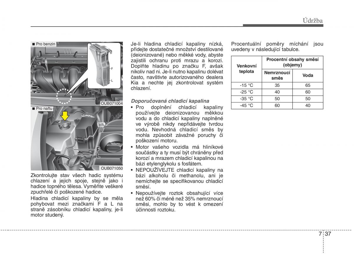 KIA Rio Pride UB navod k obsludze / page 433