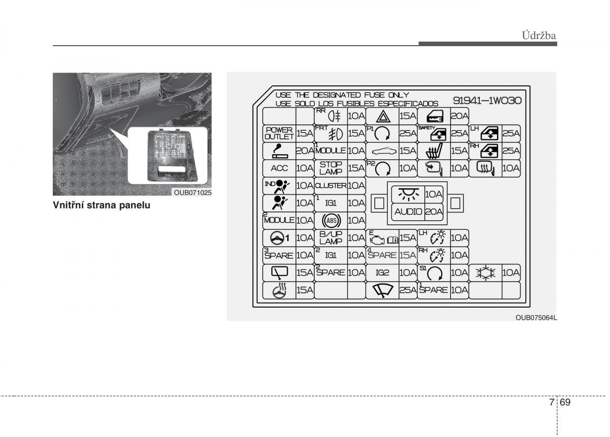 KIA Rio Pride UB navod k obsludze / page 465