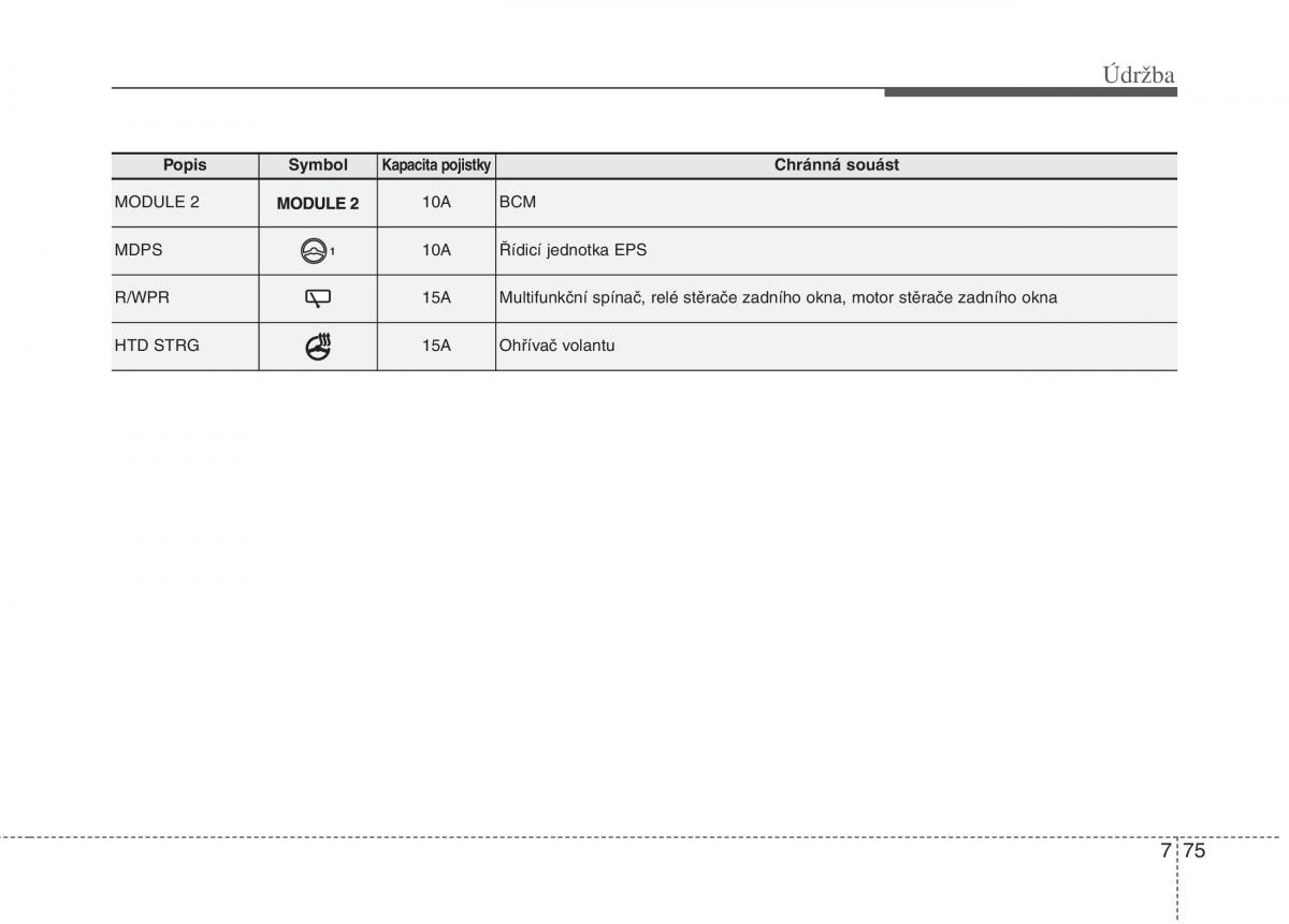 KIA Rio Pride UB navod k obsludze / page 471