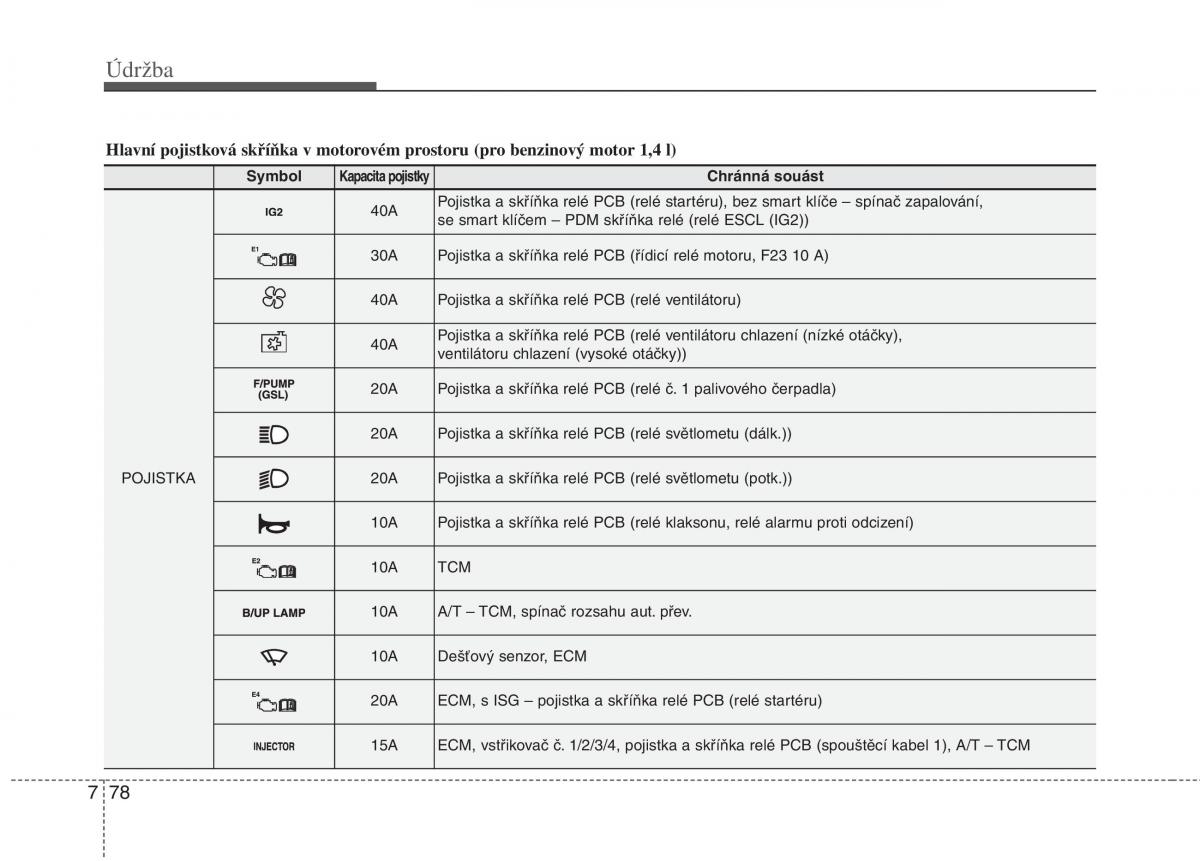 KIA Rio Pride UB navod k obsludze / page 474