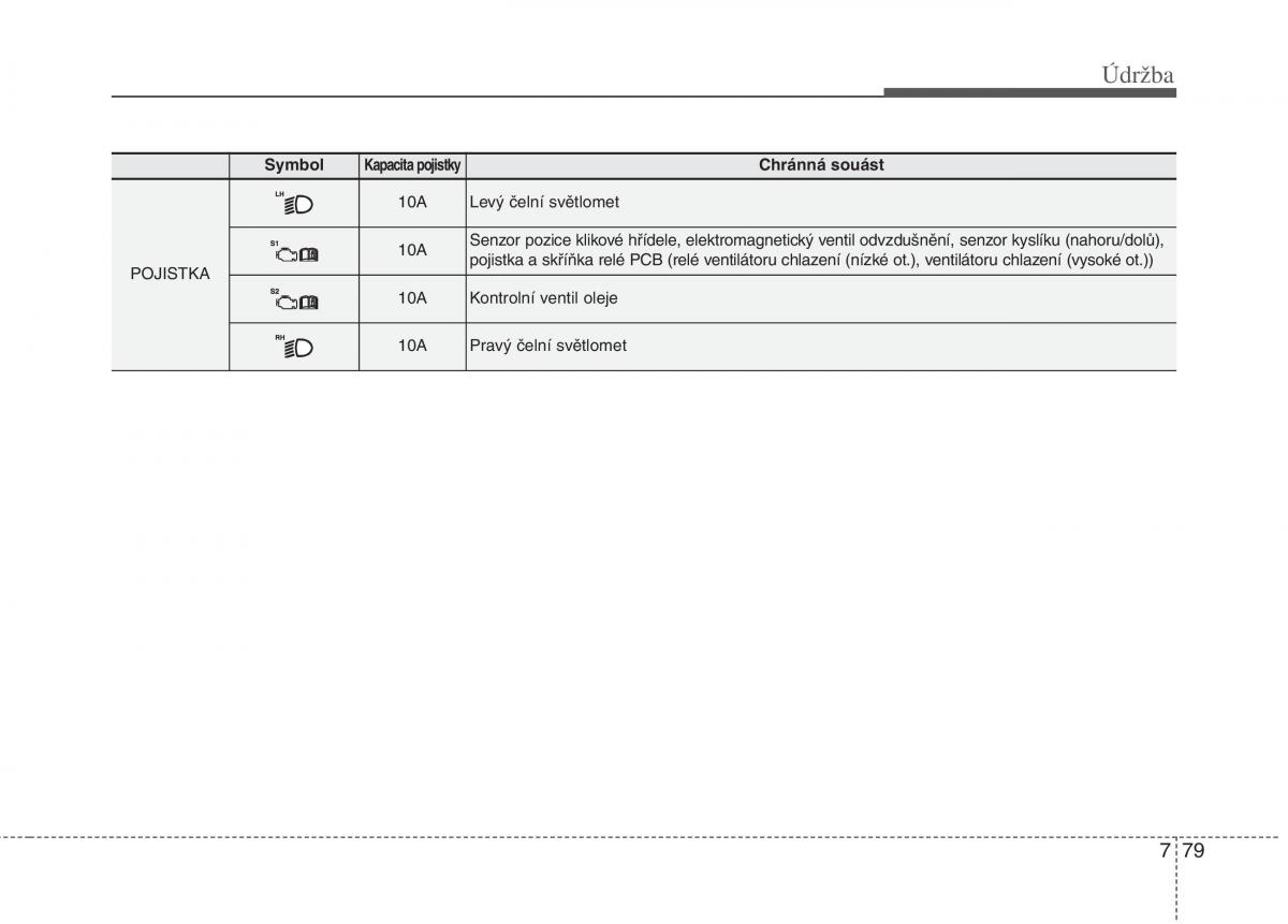 KIA Rio Pride UB navod k obsludze / page 475