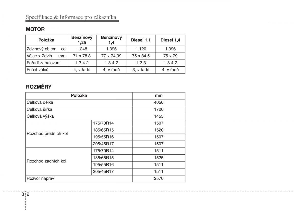 KIA Rio Pride UB navod k obsludze / page 504