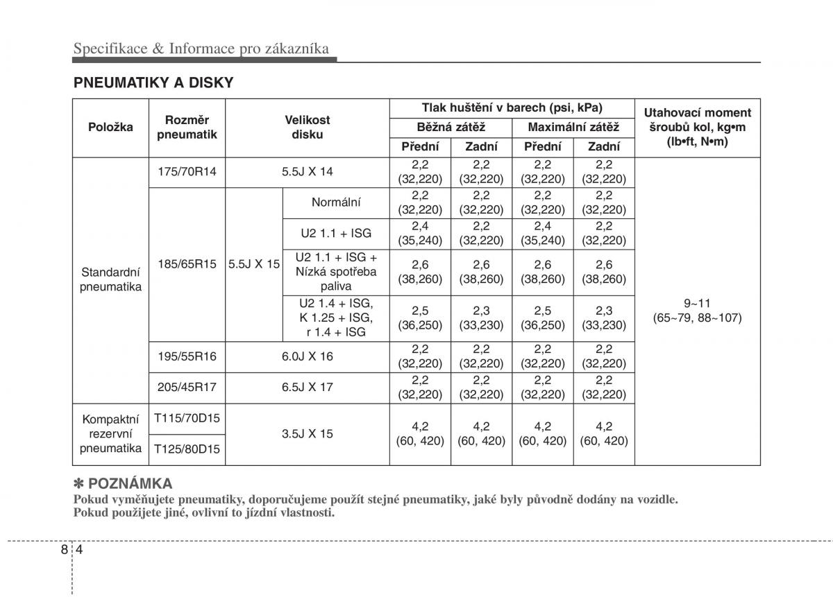 KIA Rio Pride UB navod k obsludze / page 506