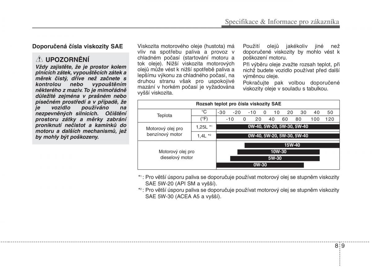 KIA Rio Pride UB navod k obsludze / page 511