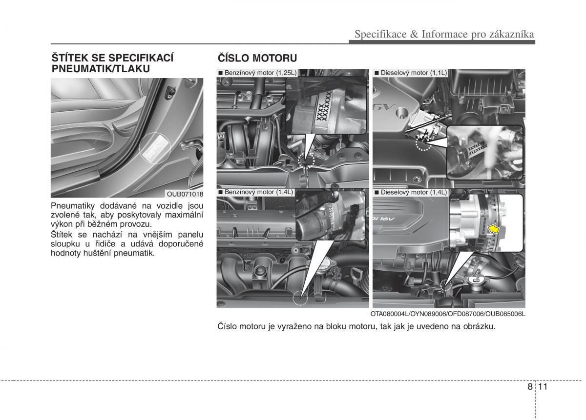 KIA Rio Pride UB navod k obsludze / page 513