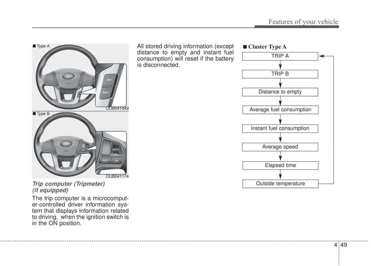 KIA Rio Pride UB owners manual / page 120