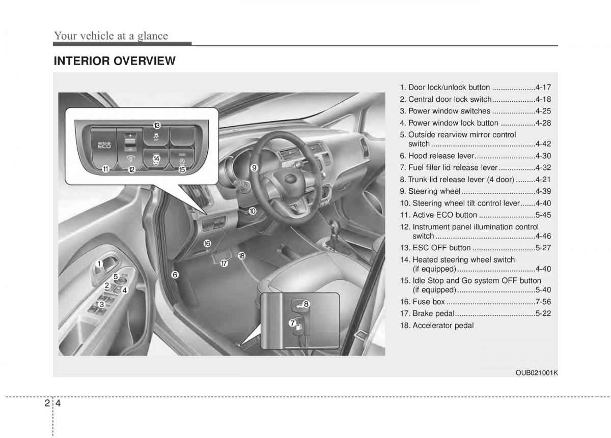 KIA Rio Pride UB owners manual / page 15