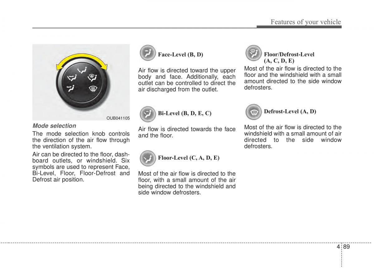 KIA Rio Pride UB owners manual / page 160