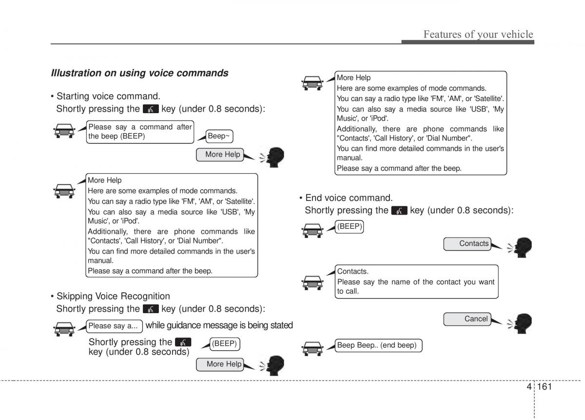 KIA Rio Pride UB owners manual / page 232