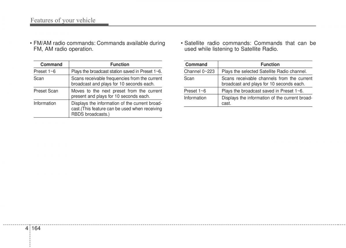 KIA Rio Pride UB owners manual / page 235