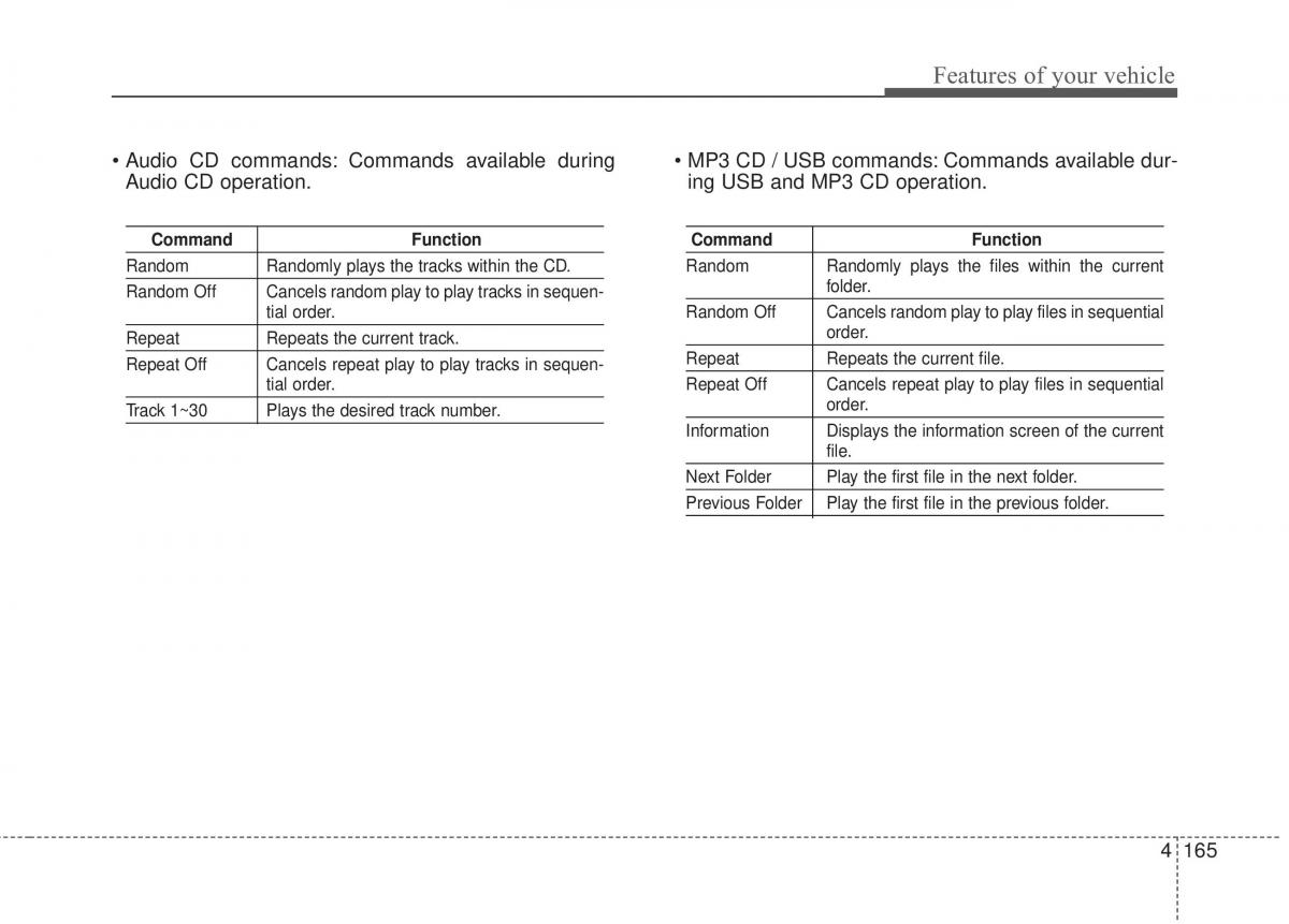 KIA Rio Pride UB owners manual / page 236