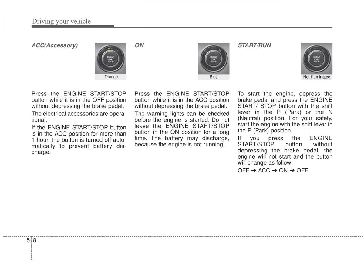 KIA Rio Pride UB owners manual / page 246