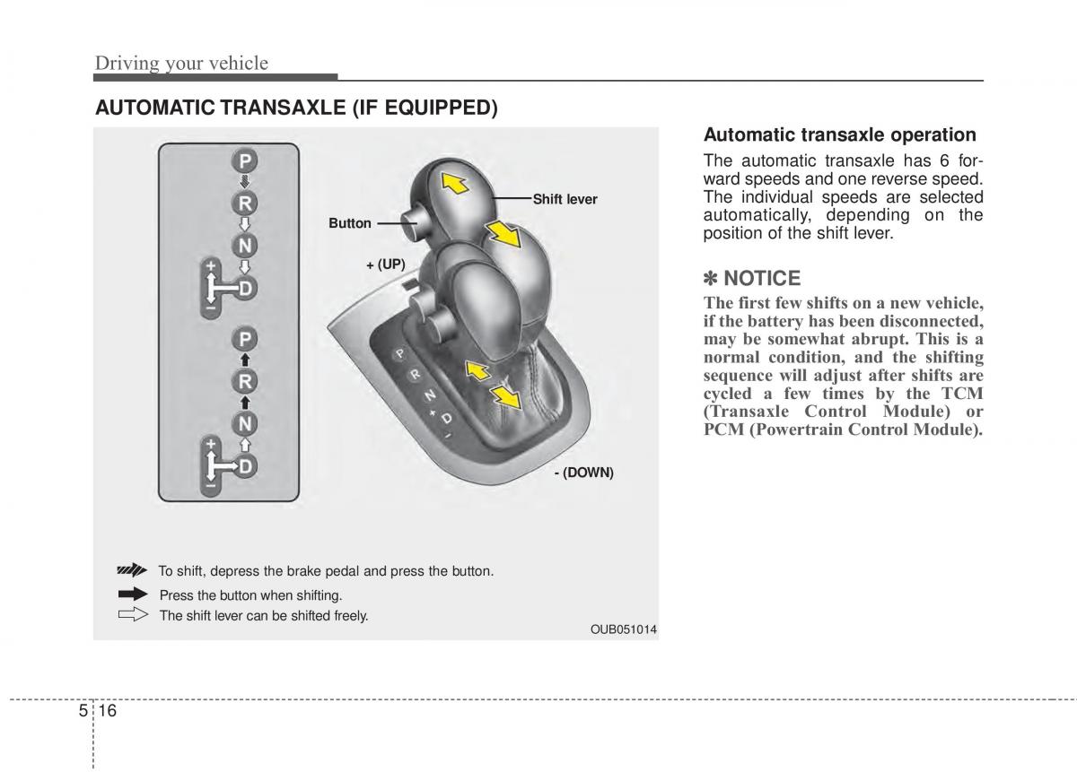 KIA Rio Pride UB owners manual / page 254