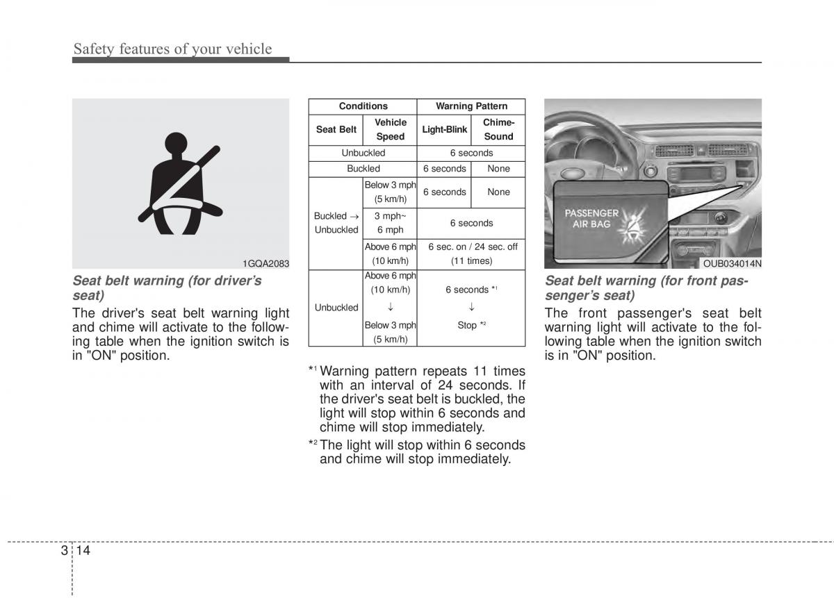 KIA Rio Pride UB owners manual / page 31