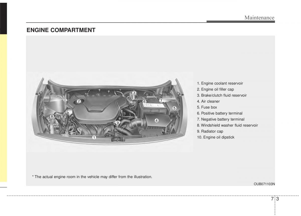 KIA Rio Pride UB owners manual / page 334