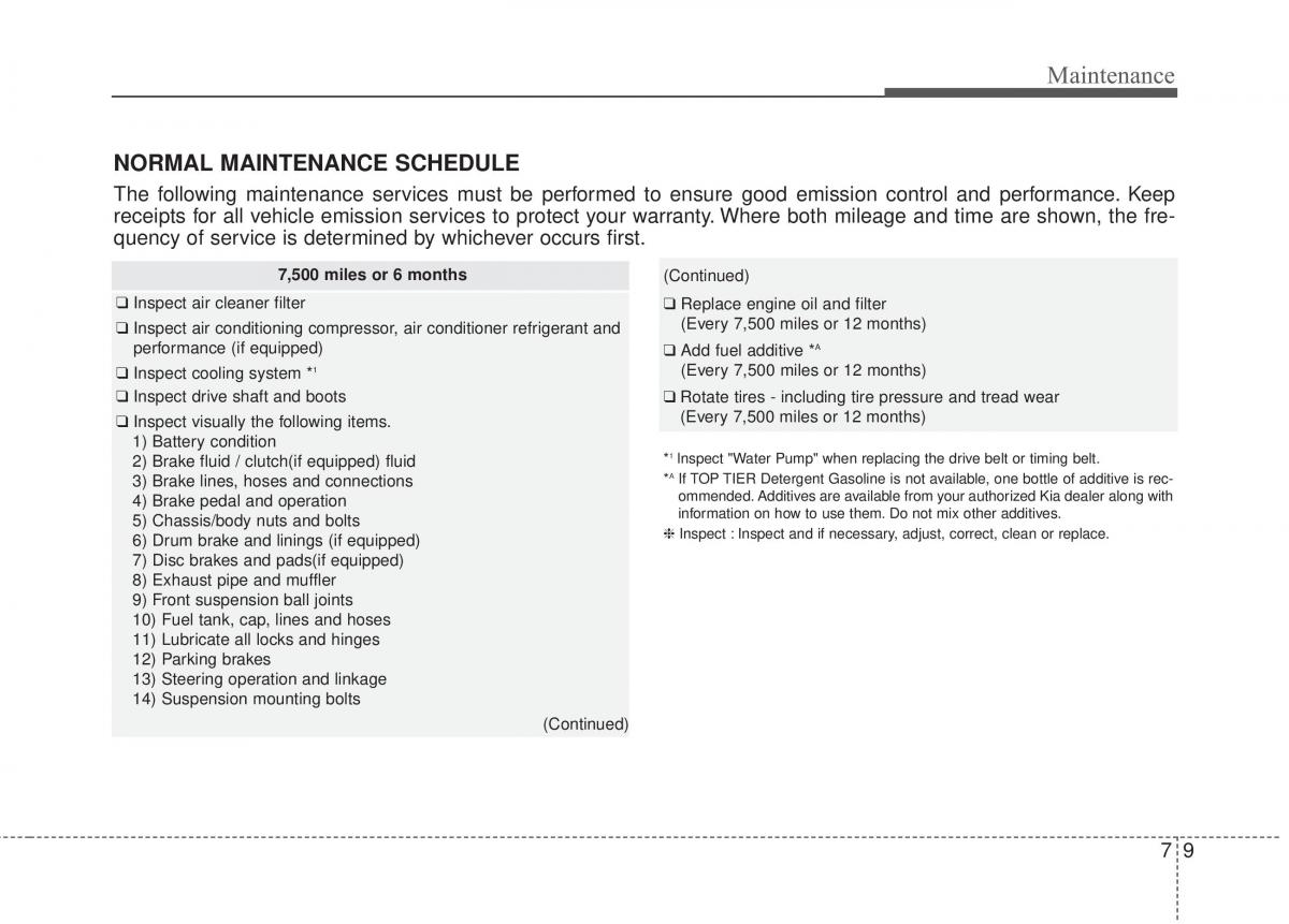 KIA Rio Pride UB owners manual / page 340