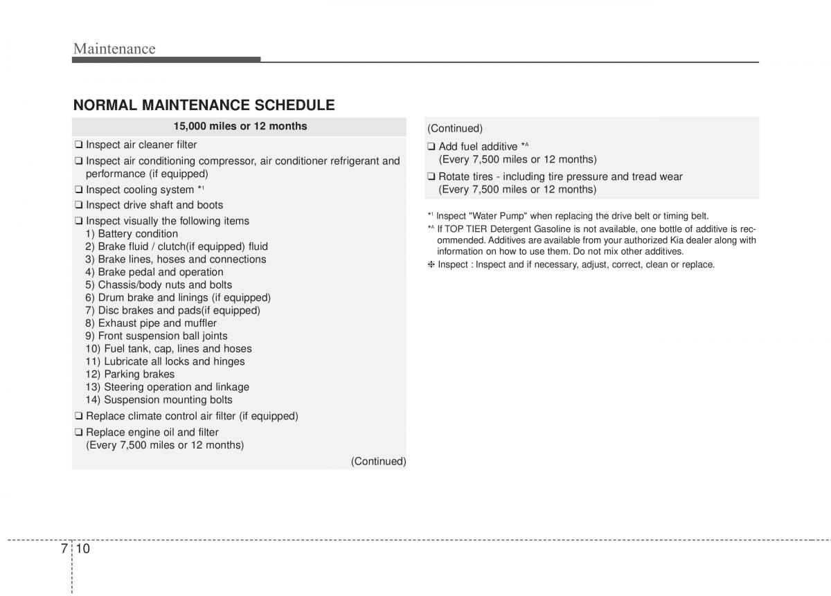 KIA Rio Pride UB owners manual / page 341