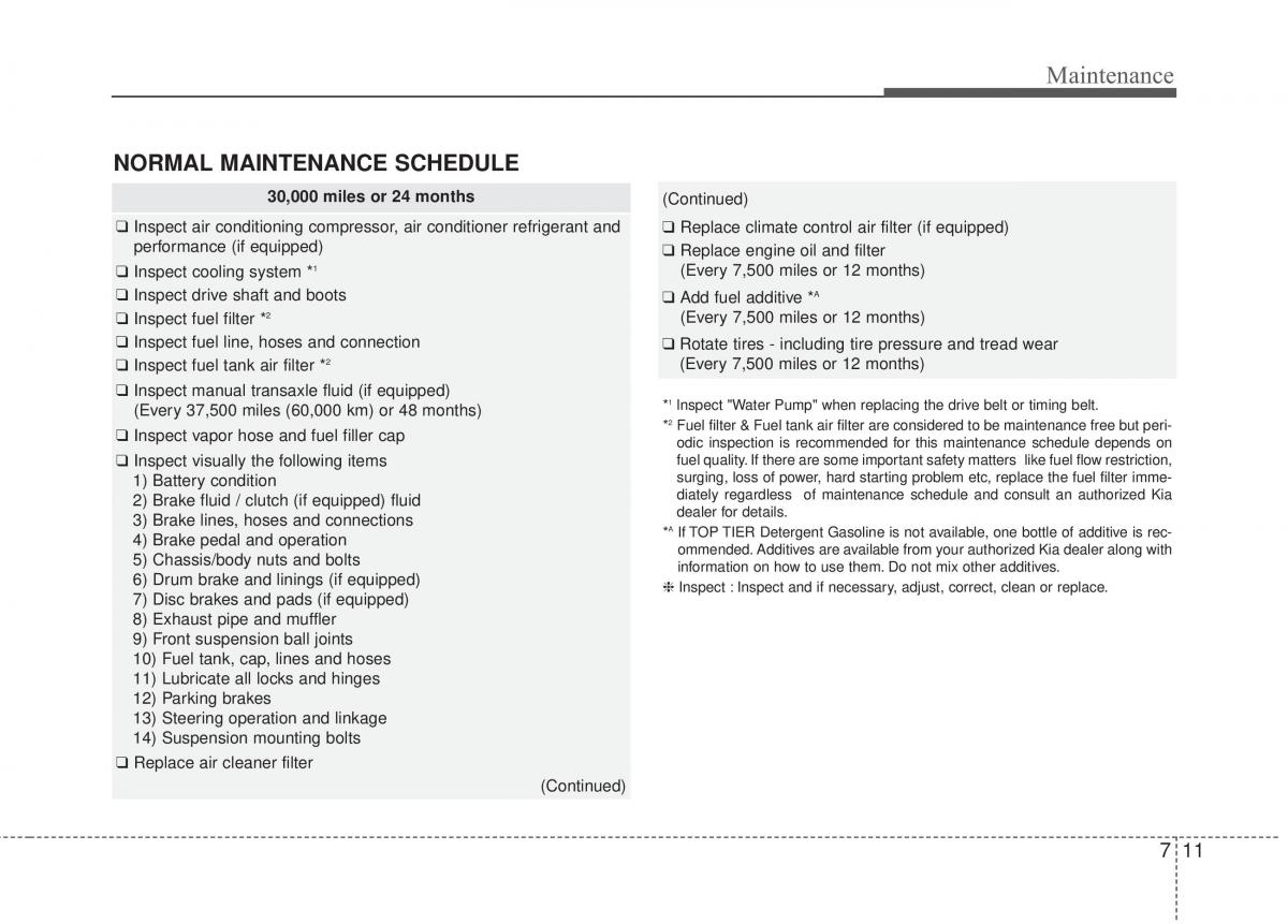 KIA Rio Pride UB owners manual / page 342