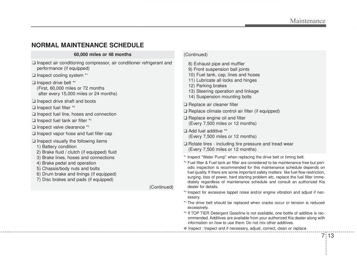 KIA Rio Pride UB owners manual / page 344