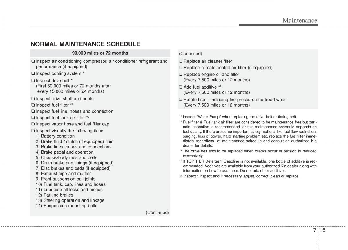 KIA Rio Pride UB owners manual / page 346