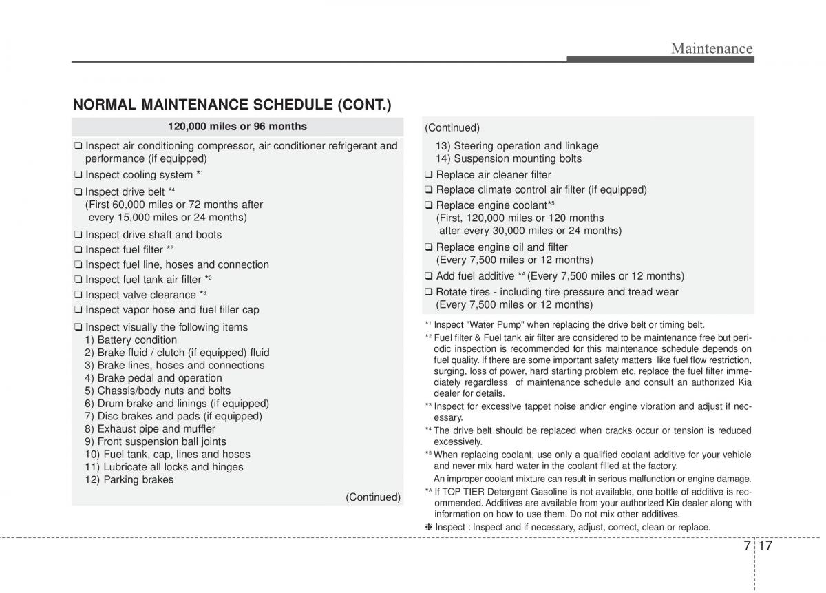 KIA Rio Pride UB owners manual / page 348