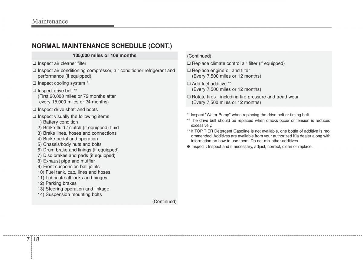 KIA Rio Pride UB owners manual / page 349