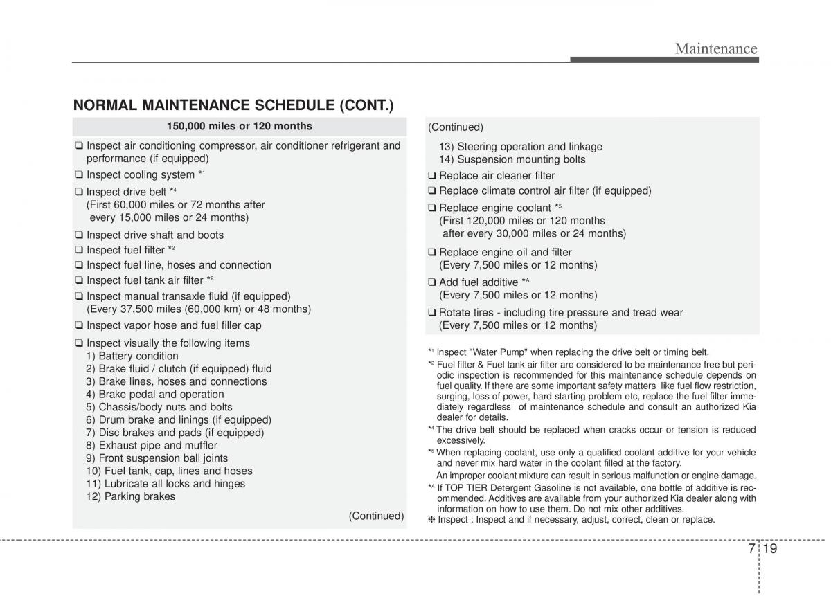 KIA Rio Pride UB owners manual / page 350