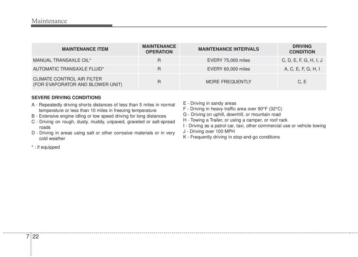 KIA Rio Pride UB owners manual / page 353